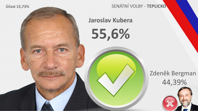 senát tp kubera bergman final